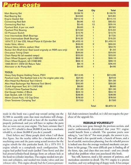 Porsche 911 (1974-1989) - Tools & Books - Books & Technical